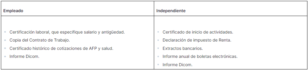 Captura de pantalla 2023-06-01 173014.png
