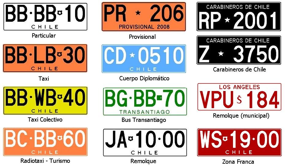 colores-placa-patente-chile.jpg
